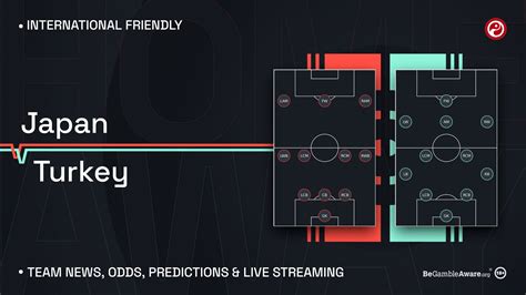 international friendlies odds|Best International Friendlies Betting Odds (International).